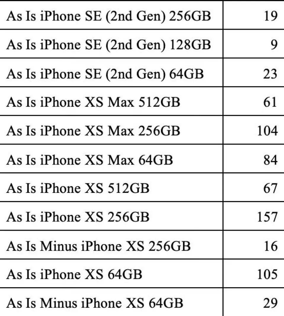 Asis iPhonexs - LiuDao iPhone stock photo 1