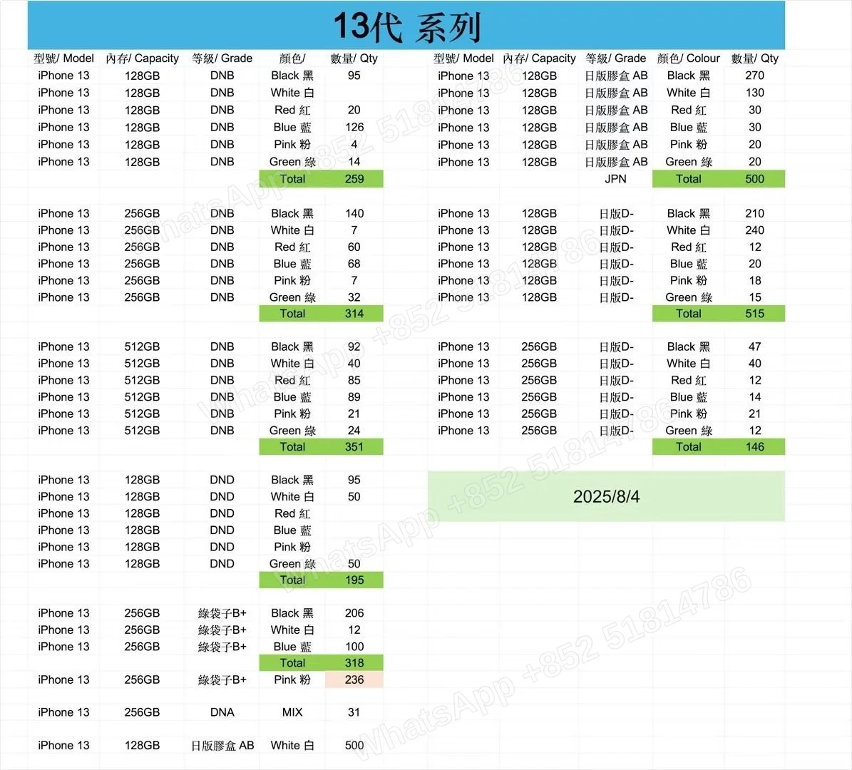 13代 - LiuDao stock photo 1