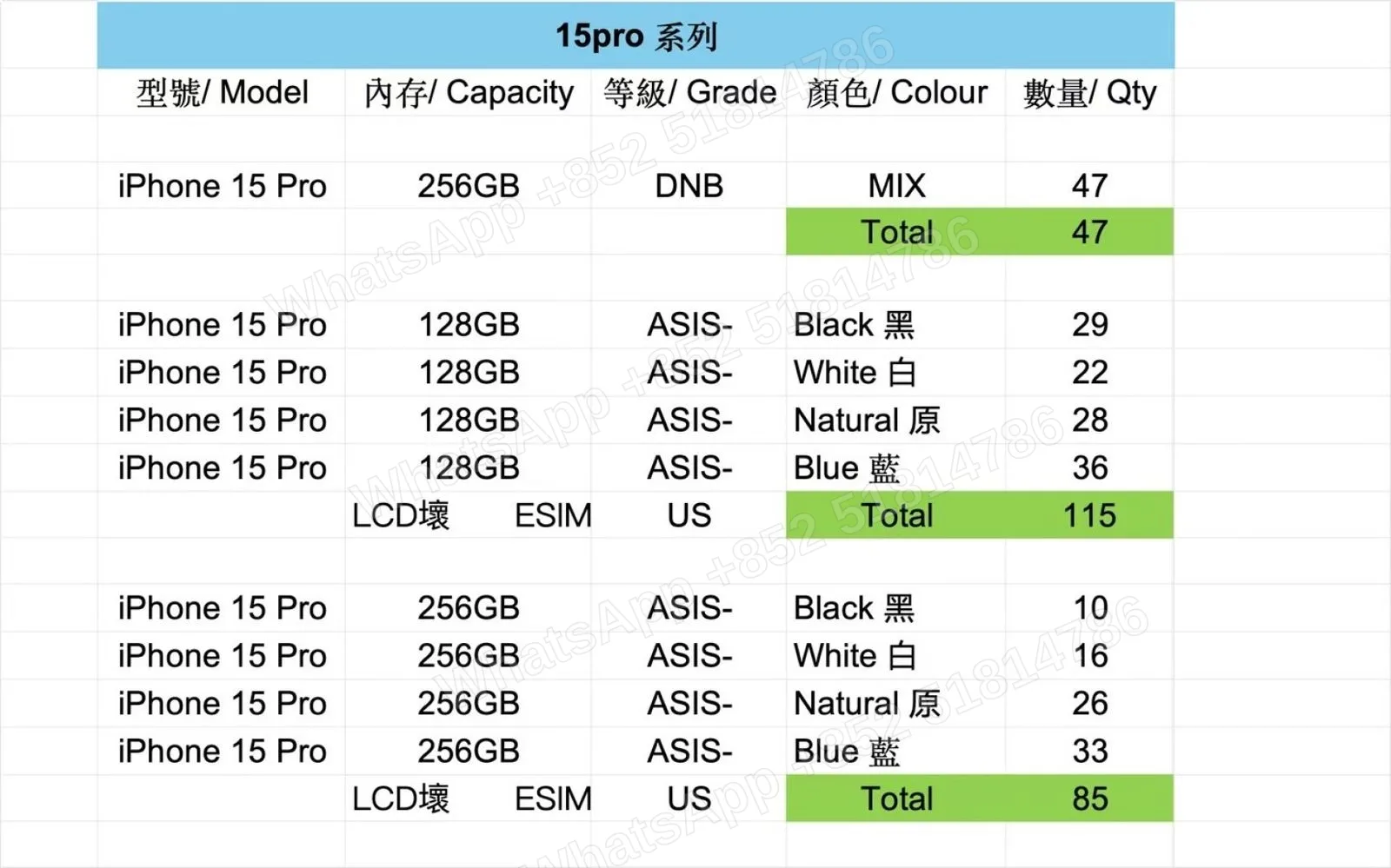 15pro 15pro 1978 - LiuDao stock photo 1