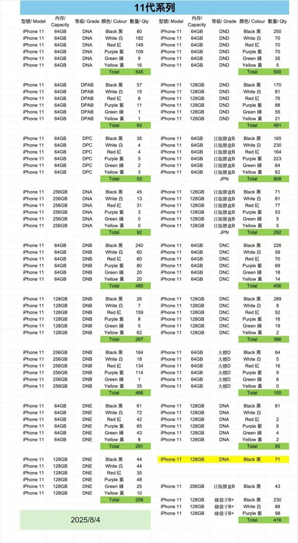 iPhone12 iPhone11 - LiuDao iPhone stock photo 1